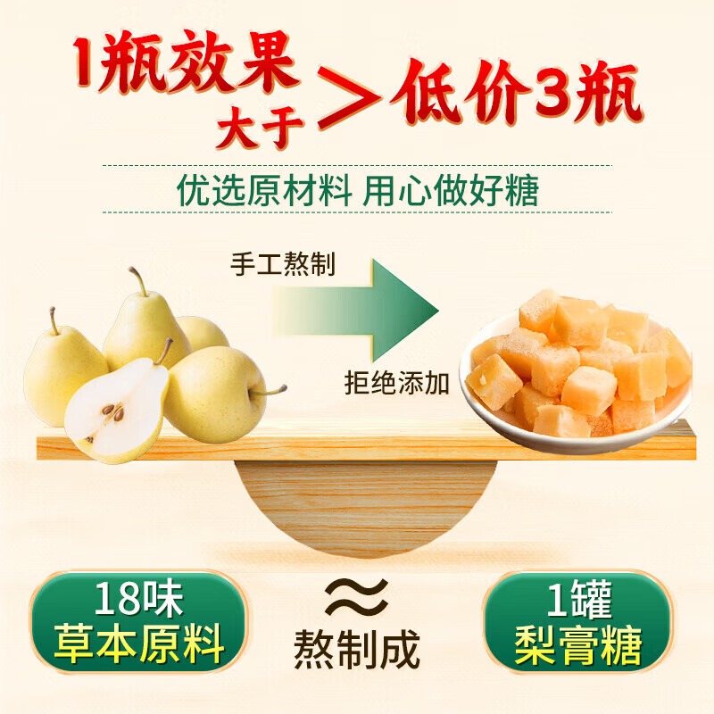同仁堂（TRT）罗汉果枇杷梨膏糖220g鲜梨熬胖大海金银花甘草润喉护嗓秋梨膏 【5罐批发价】换季护嗓全家安排 220g*5罐 北京同仁堂出品 罗汉果枇杷梨膏糖
