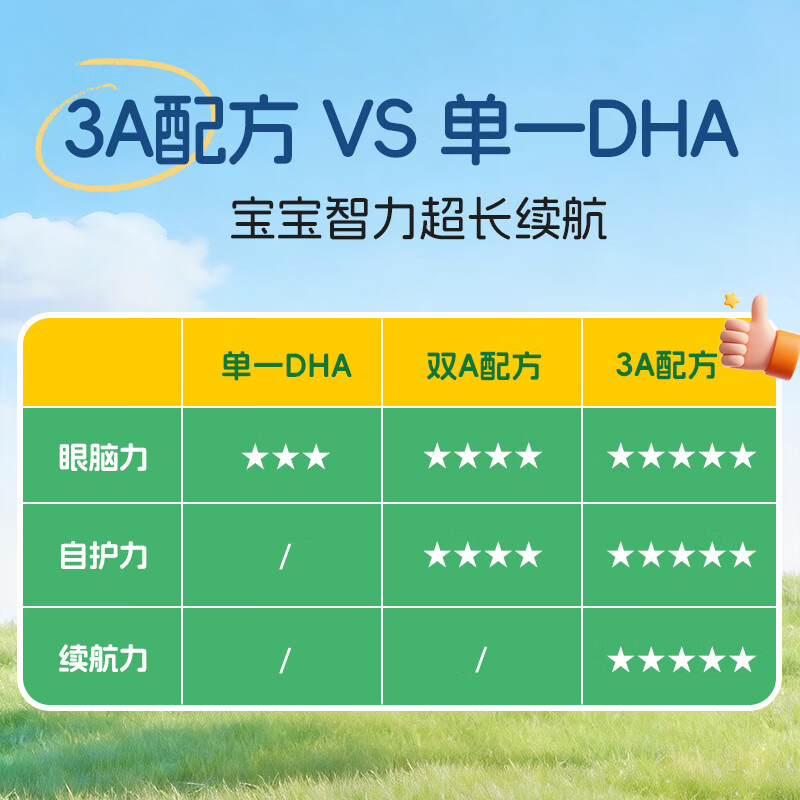 Ddrops滴卓思婴儿d3滴剂 婴儿ad滴剂婴幼儿童维生素vad3钙吸收0-1岁适用 【新升级】藻油DHA+ARA 10.6ml*2瓶