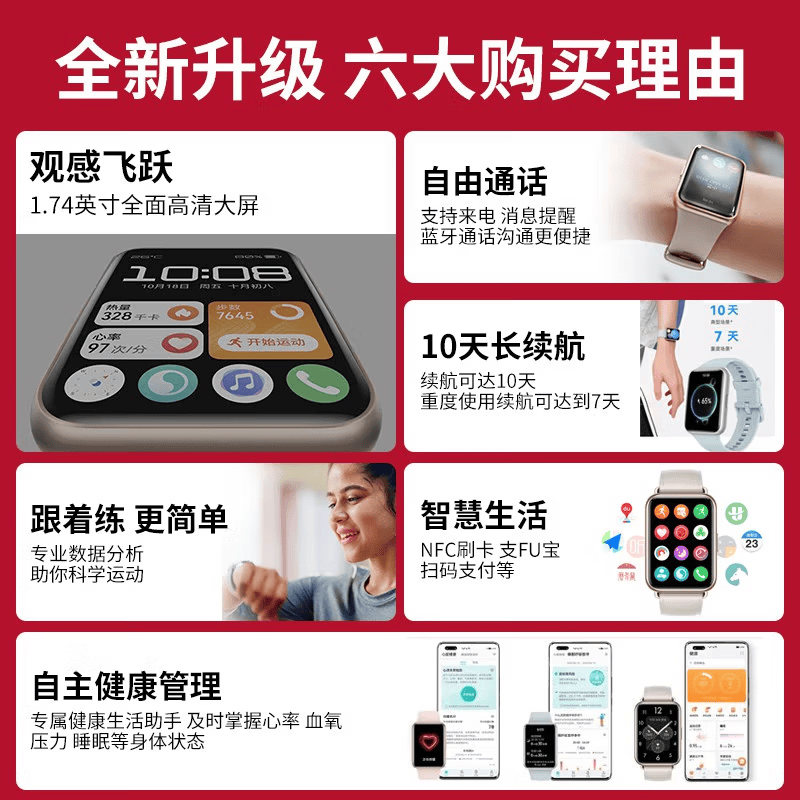 华为（HUAWEI）【女神礼物】华为手表Watch Fit 4女士款运动2代智能睡眠游泳NFC女友礼物血氧监测97种运动模式 蓝牙电话-樱语粉【硅胶表带】-晒单送玫瑰金表带