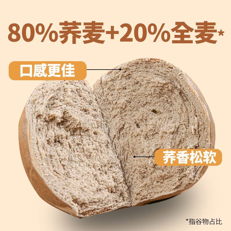 膳农匠低脂高纤黑荞麦杂粮馒头粗杂粮馒头山东手工荞麦面馒头90g/个 黑荞麦馒头90g*24个共6袋2160g