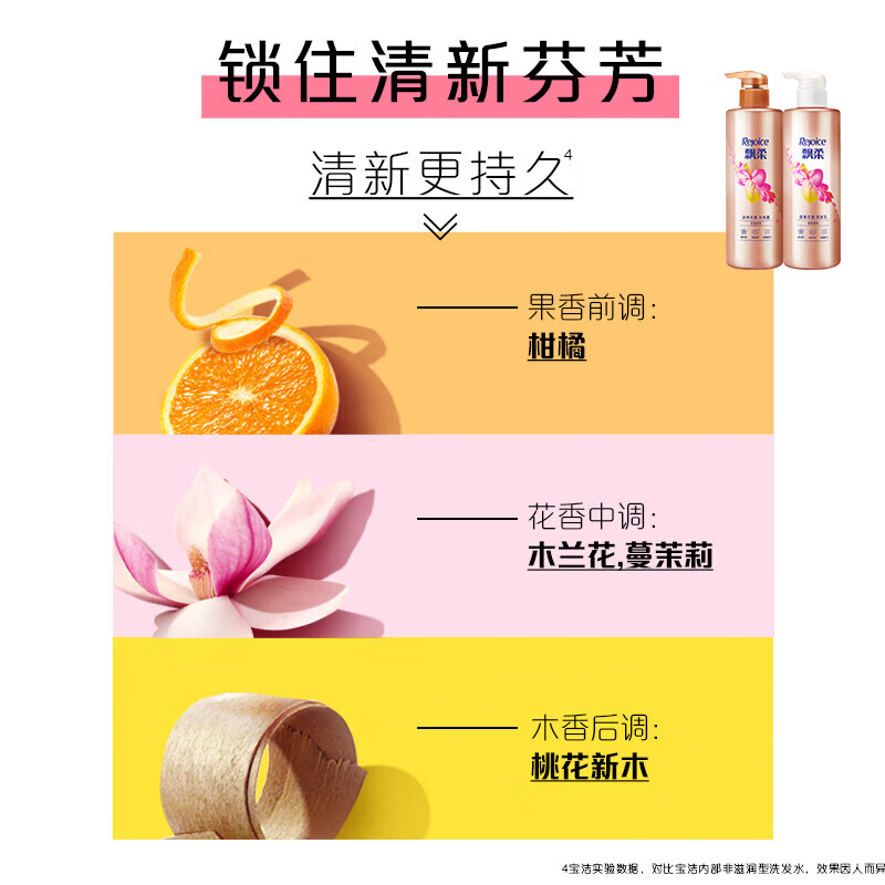 飘柔香氛男士女士洗发水柔顺甜美花漾洗发膏露 【香氛柔亮】茉莉花香洗发水530g