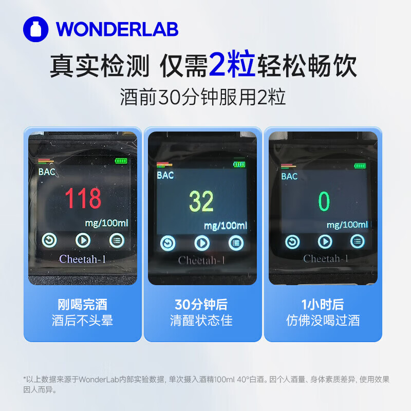 WONDERLAB万益蓝独醒解酒胶囊药含解酒酶姜黄酒前护肝解酒神器醒酒宿醉护胃 独醒解酒胶囊20粒*1盒