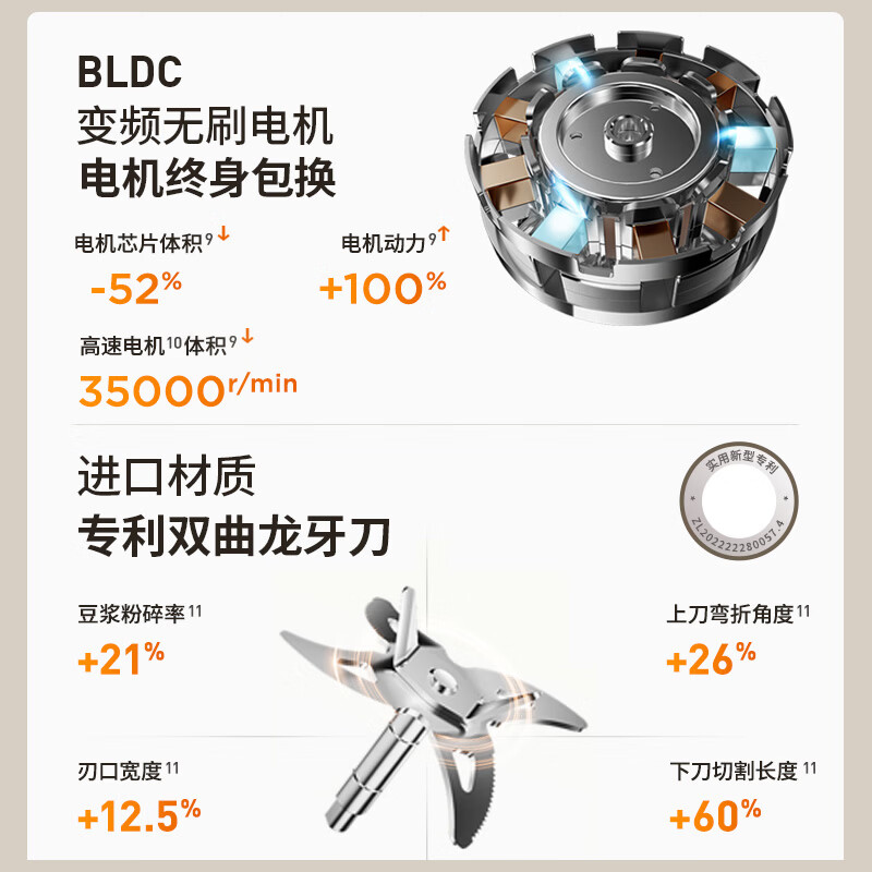 九阳变频轻音破壁机1.6L大容量豆浆机刀盘可拆洗家用含钛全自动多功能料理机榨汁机辅食机流食机 【声音低至38分贝/巴氏杀菌】