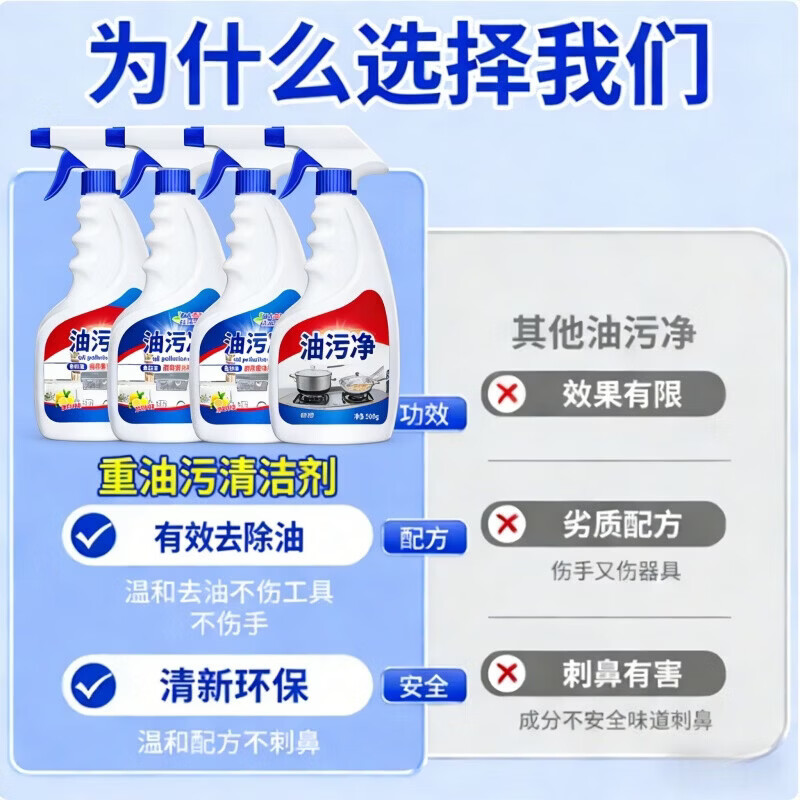 ZOZX德国品质油污净厨房重油污清洁剂抽油烟机清洗剂强力去除油渍污渍 【1瓶带喷头】泡沫款