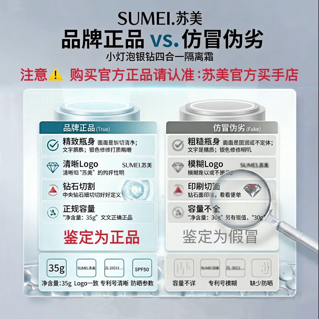 苏美（sumei）小灯泡银钻四合一隔离霜提亮肤色嫩肤润透肌肤保湿润肤滋润舒敏 小灯泡银钻四合一隔离霜（经典小白瓶）35g 【苏美官方正品】1瓶装
