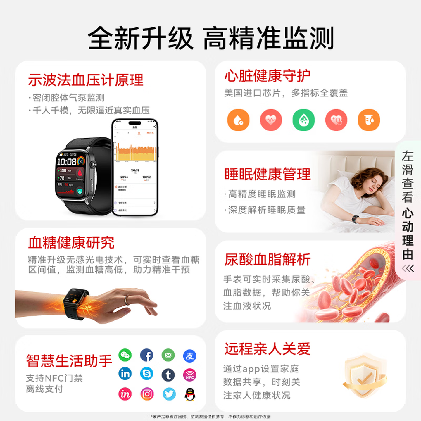 lieve鸿蒙华为机适用手表测血压测心率血氧血糖血脂尿酸睡眠心电心脏预警智能健康监测手表手环 顶配版黑皮【全自动气泵测量+ECG心电实时图】 蓝牙通话+远程关爱+NFC门禁+语音播报提醒