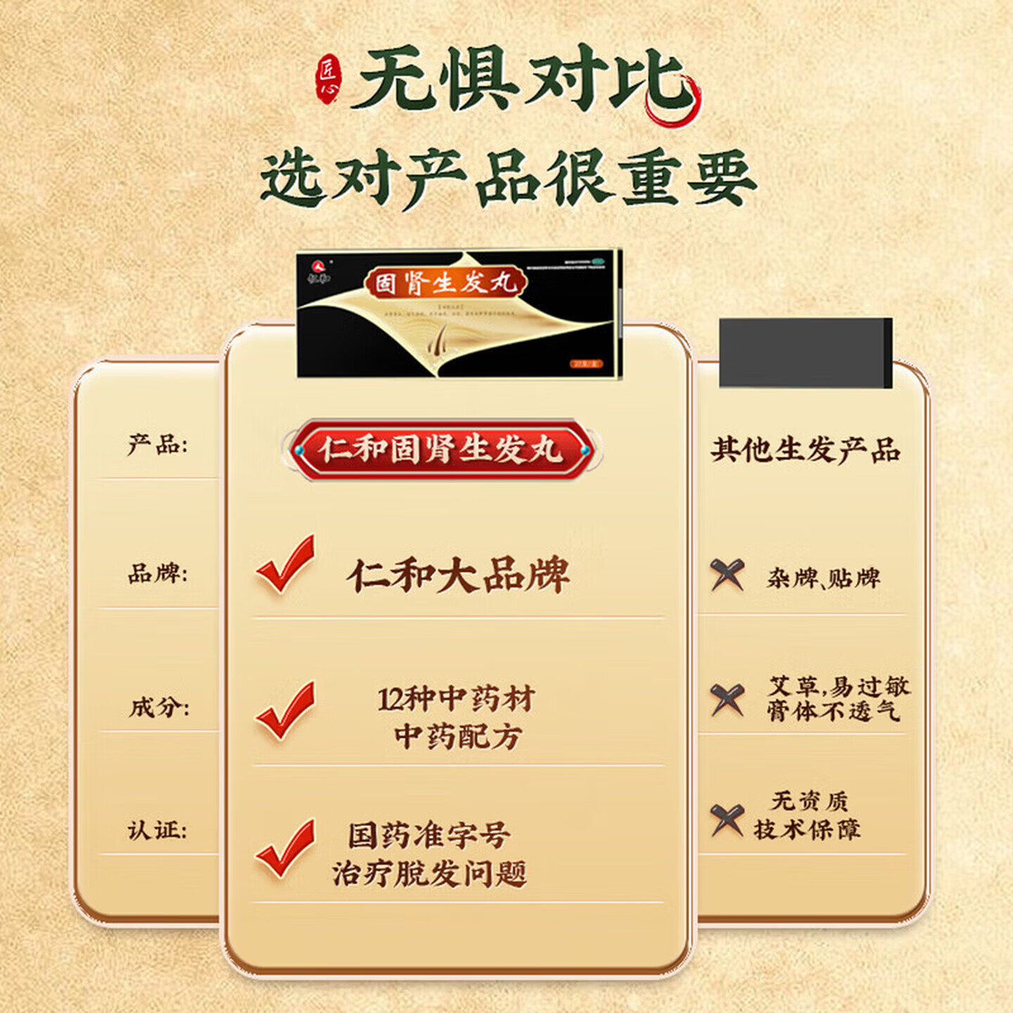 [仁和]固肾生发丸 2.5g*27袋 3盒装 正品 国药准字大药房 斑秃 全秃 普秃及肝肾虚引起的脱发 男女脱发 脱发严重男女专用药