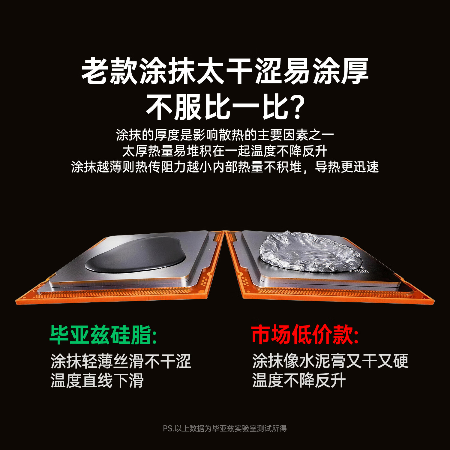 产品规格说明