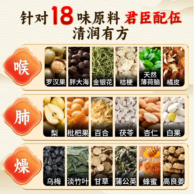 同仁堂（TRT）罗汉果枇杷梨膏糖220g鲜梨熬胖大海金银花甘草润喉护嗓秋梨膏 【5罐批发价】换季护嗓全家安排 220g*5罐 北京同仁堂出品 罗汉果枇杷梨膏糖