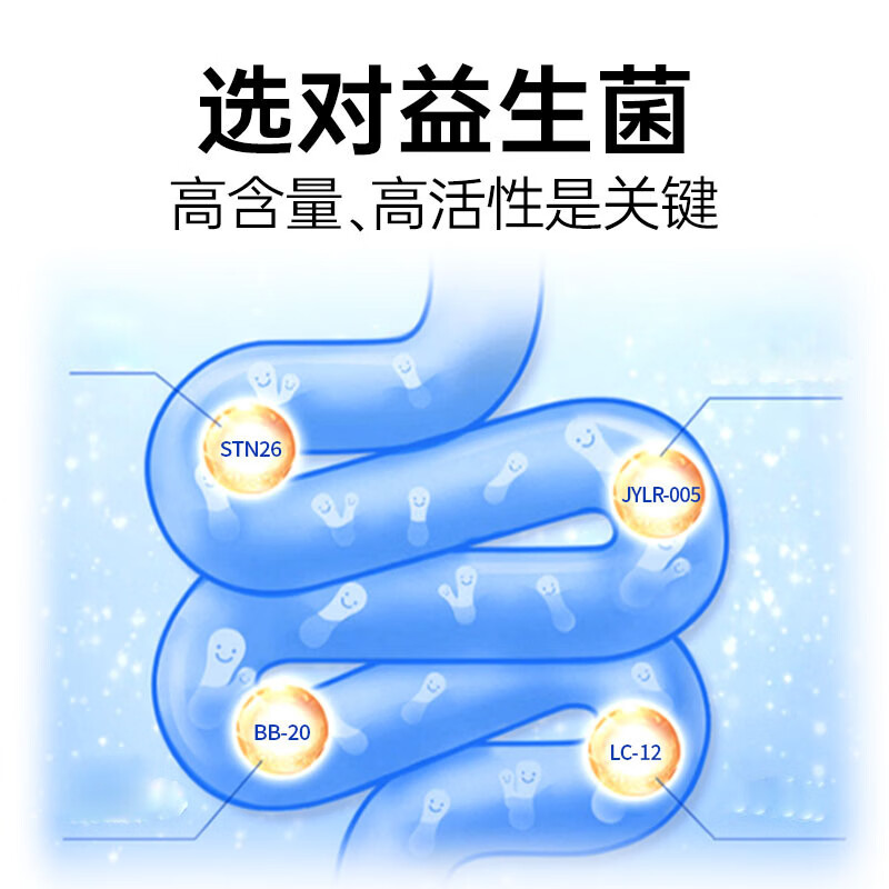 华北制药大健康益生元益生菌冻干粉 21种专利菌株 含免疫球蛋白 旗舰店发货 15条*6盒