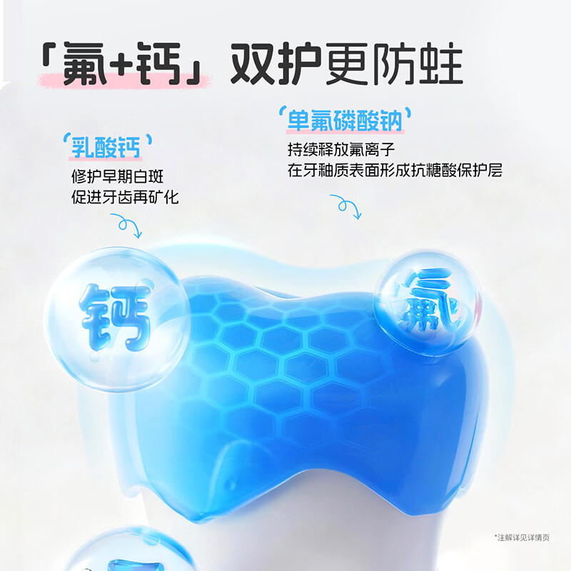 袋鼠妈妈儿童牙膏防蛀含氟抗糖果味3-6-12岁龋齿换牙期不辣口 3-12岁-护齿牙膏60g(爆汁蜜桃+牛奶草莓)