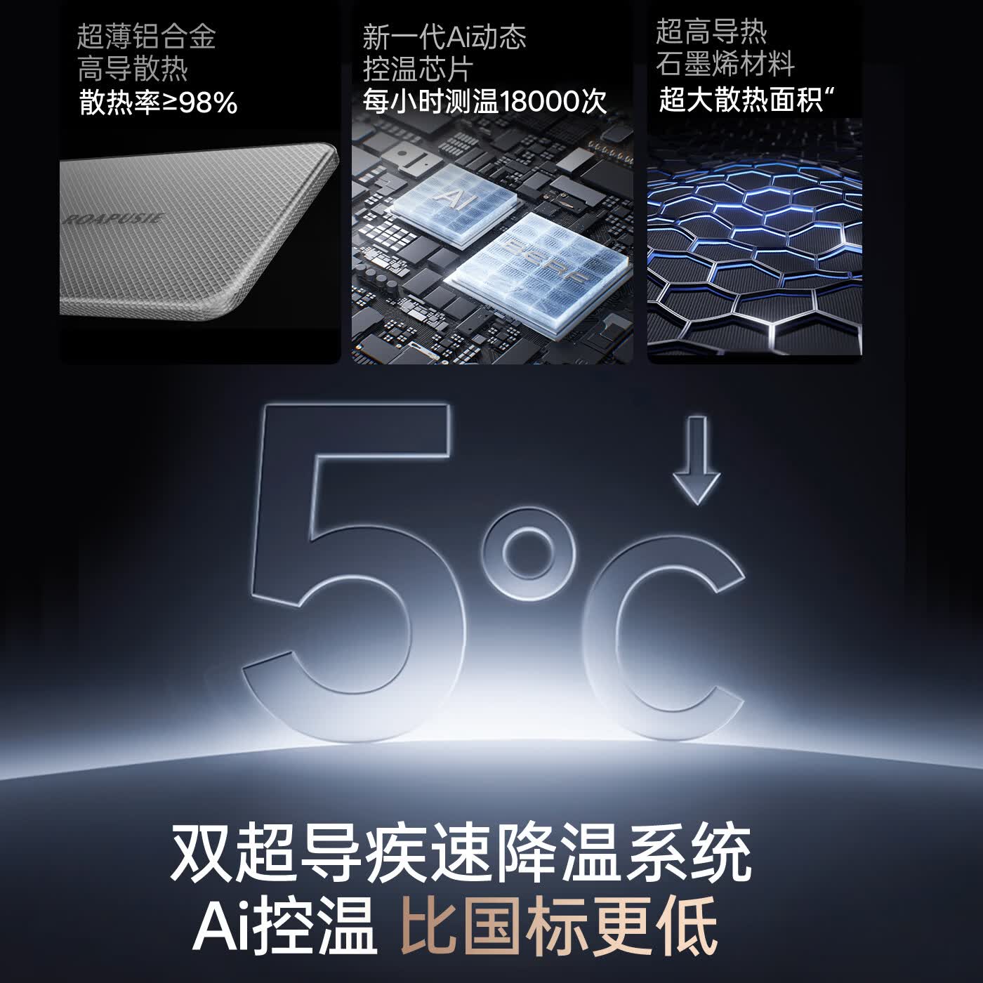 罗普仕 ROAPUSIE【国家3C认证丨可上飞机高铁】超薄卡片磁吸式充电宝20W快充苹果17无线快充magsafe快充移动电源 【新店特惠丨抢完即止】1万毫安-超薄粉 新店特惠【赠数据线+收纳袋】