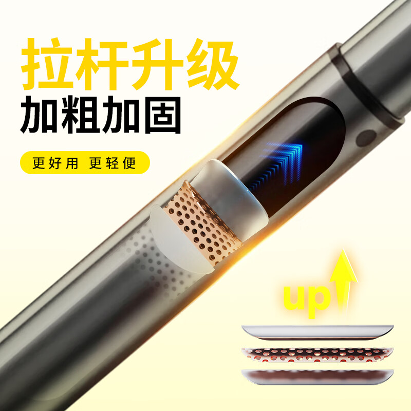 靓点拍(Selfieshow)【稳固迷你】自拍杆手机支架落地三脚架美颜补光防抖手持直播短视频拍摄神器蓝牙摄影设备 L12【铝合金杆|大三脚架|蓝牙遥控】