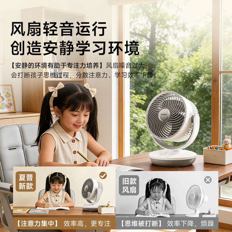 图 7