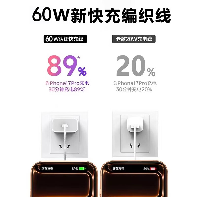 【官营正品】60W苹果充电线iPhone17/16/15手机数据线适配20W/30W/40W/60W快充头双C口新款编织线 【原充】60W苹果15-17全系1.0米