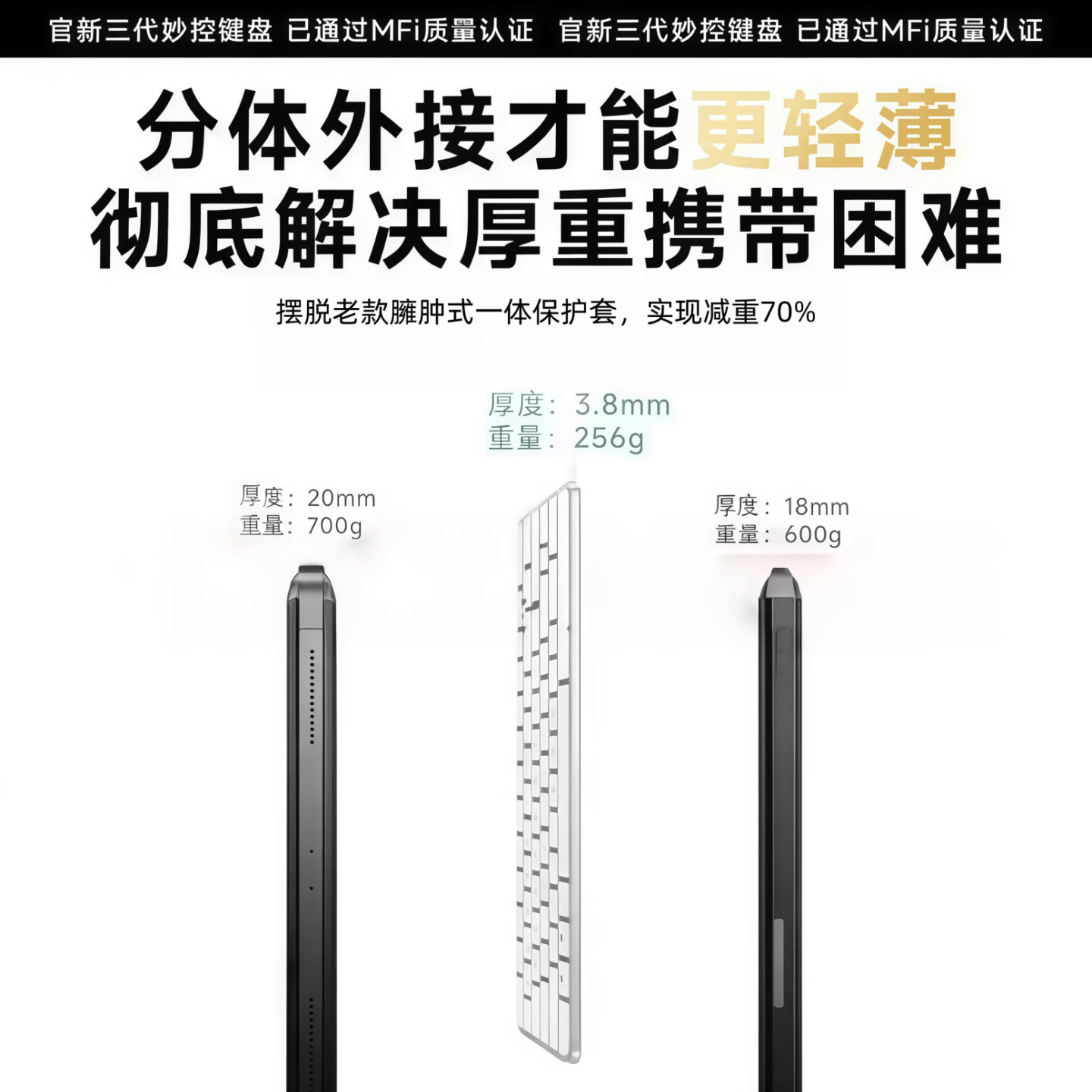 富有酷骑【热卖榜第1名】妙控鼠标键盘适配苹果MacBook笔记本ipad平板电脑台式air 无线键鼠蓝牙套装静音 键鼠套装-苹果白 78