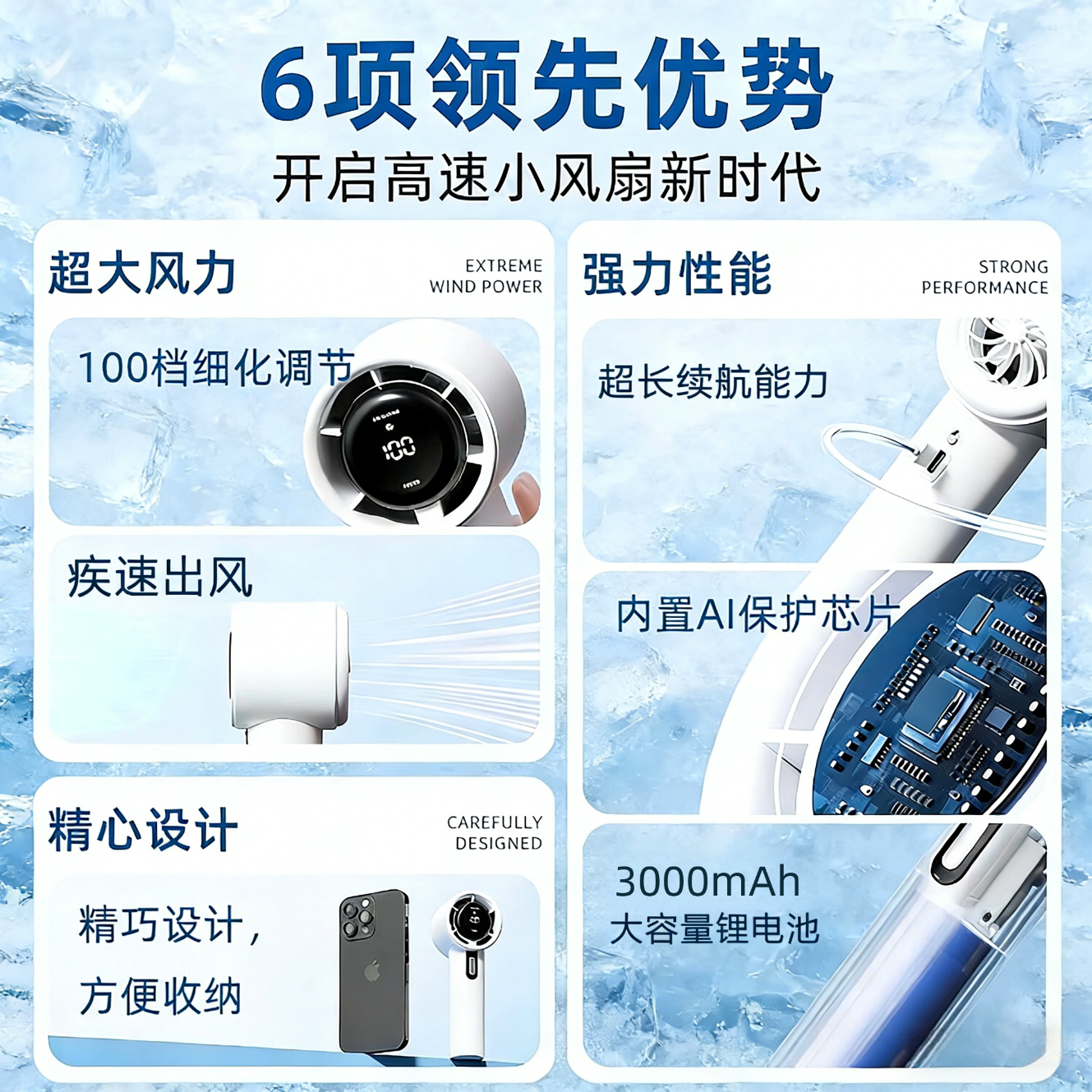 萨勒芬妮【冰感小风炮丨高速涡轮压缩】手持小风扇超长续航冷风小型风扇迷你便捷式手拿静音数显大风力随身 菱花白【高速飓风·超导冰磁降温】 100档空调级降温丨户外旅行露营必备