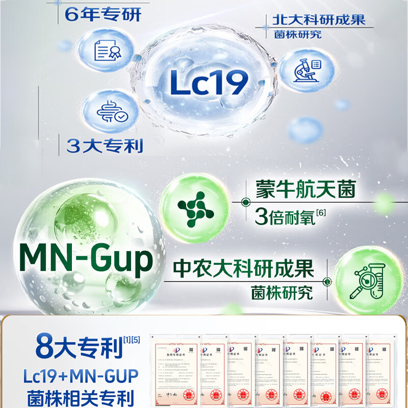 蒙牛(MENGNIU)安糖盾益生菌粉专利靶点控糖益生菌成人中老年人营养血糖 【体验装】Lc19 靶点益生菌 20条*1盒