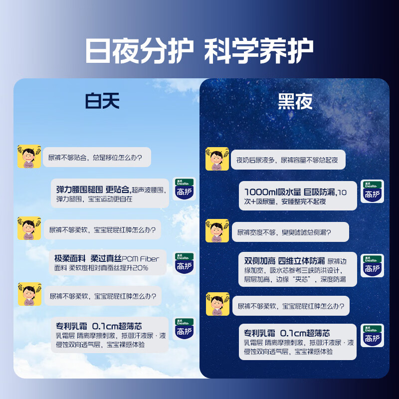 英氏（Engnice）高护婴儿纸尿裤新生儿尿不湿超薄透气日用夜用分护宝宝成长裤尿裤 【L码纸尿裤-试用】日护4片+夜护2片