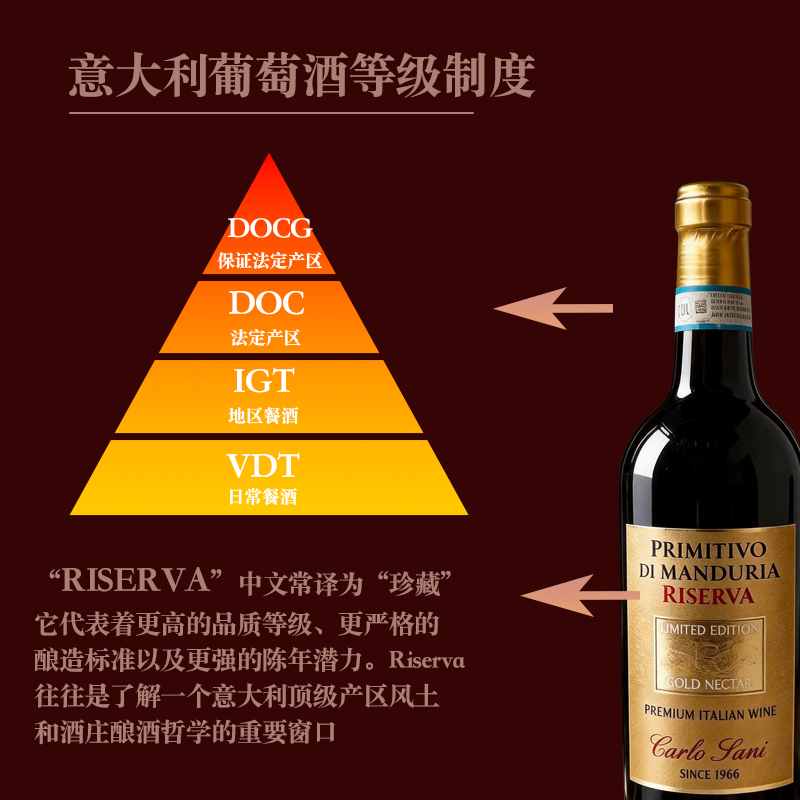 LEERER意大利DOC级珍藏Primitivo仙粉黛15度干红葡萄酒饱满浓郁送礼礼盒 【六支木箱】750ml*6