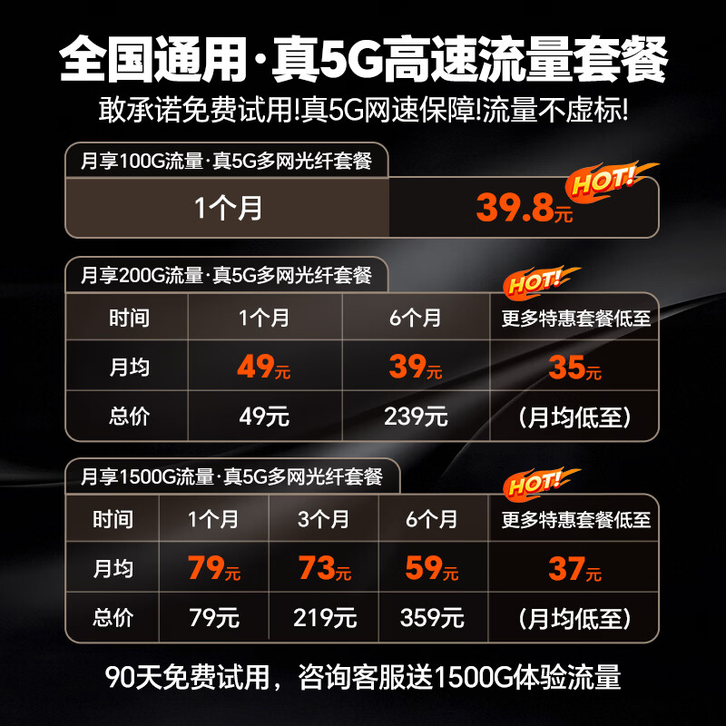 圣凡杜5g随身wifi6无线移动cpe路由器可免插卡宽带上网无限流量2025款千兆双频户外直播办公车载    【臻享性能版】满血性能狂暴网速，多人办公无压力