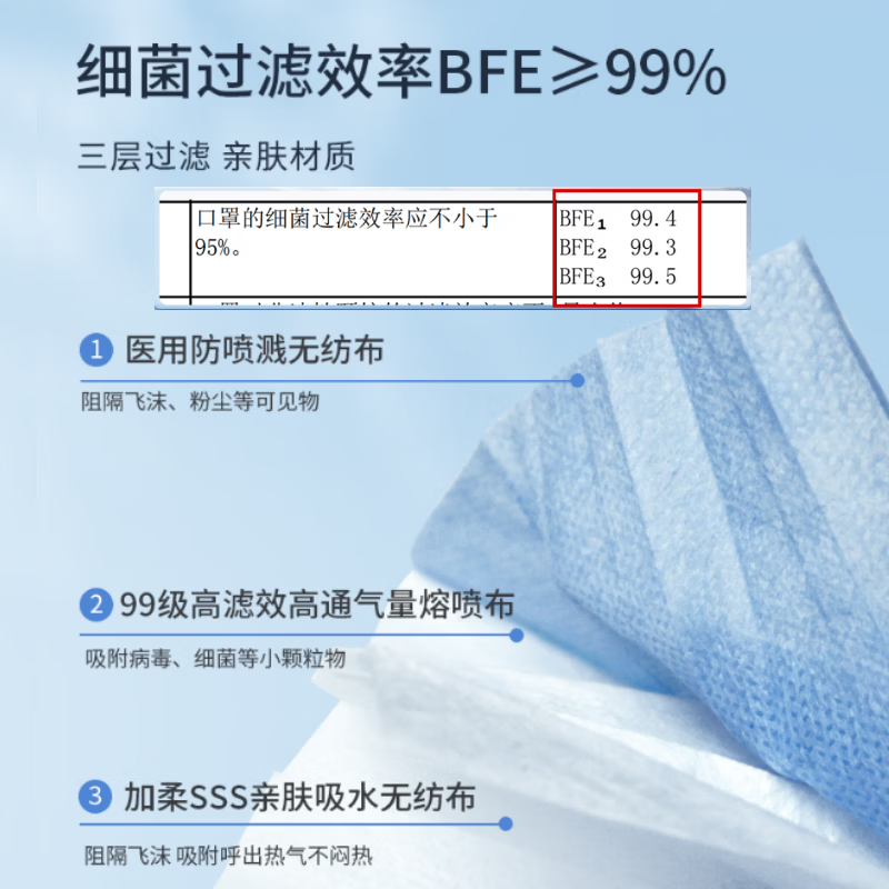 图 6