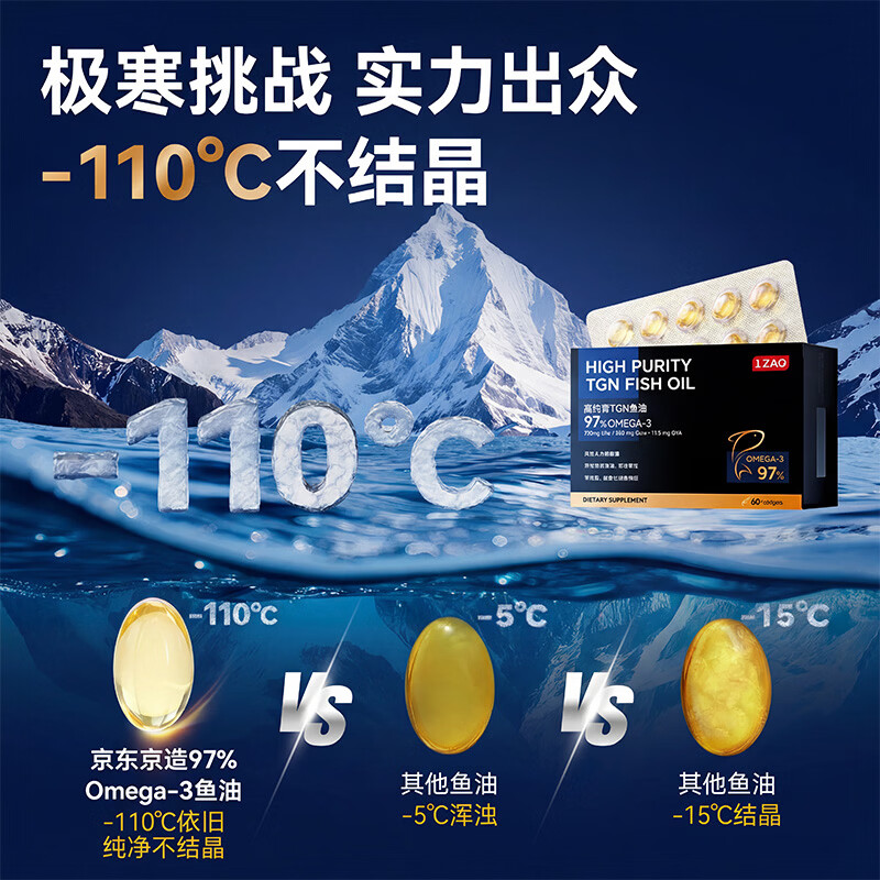 图 6