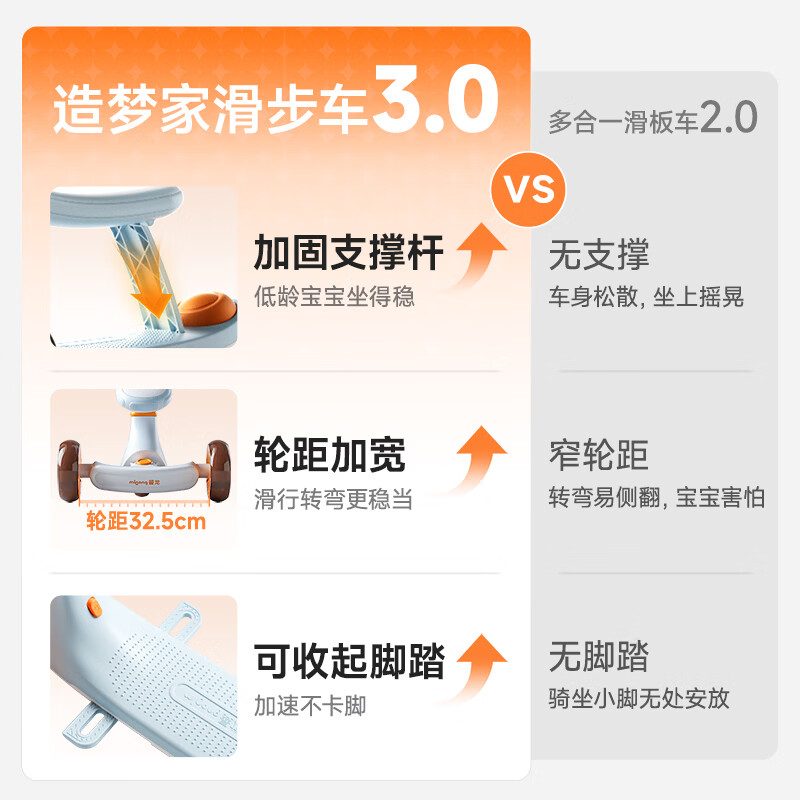 曼龙造梦家儿童滑板车1-3-6-12岁宝宝滑行车大童可坐可骑滑溜溜平衡车 【全新升级骑滑二合一】造梦家滑步车-莫奈灰3.0