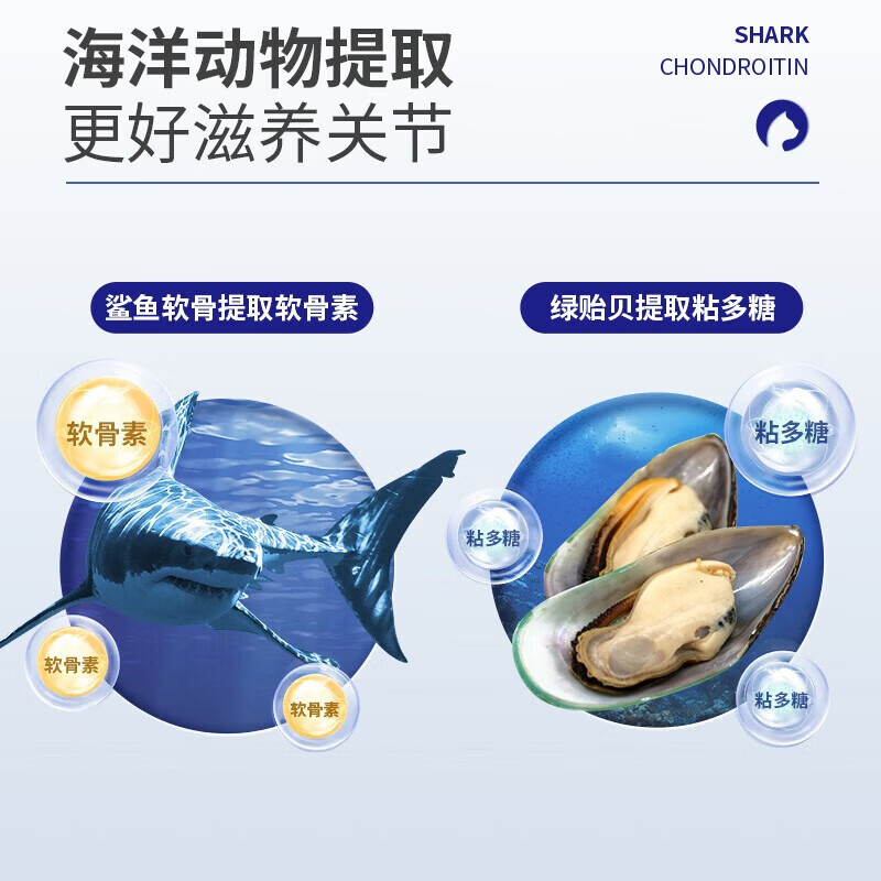 MAG鲨鱼软骨素狗狗猫咪专用关节修复金毛犬用宠物养护补钙卵磷脂 MAG鲨鱼软骨素 400g*1罐