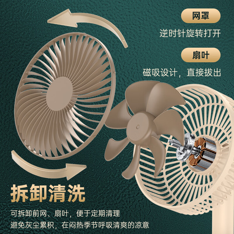 新版桌面小风扇可摇头小型便携USB插电式电扇学生宿舍办公车用 F32A【无电池】【白色】
