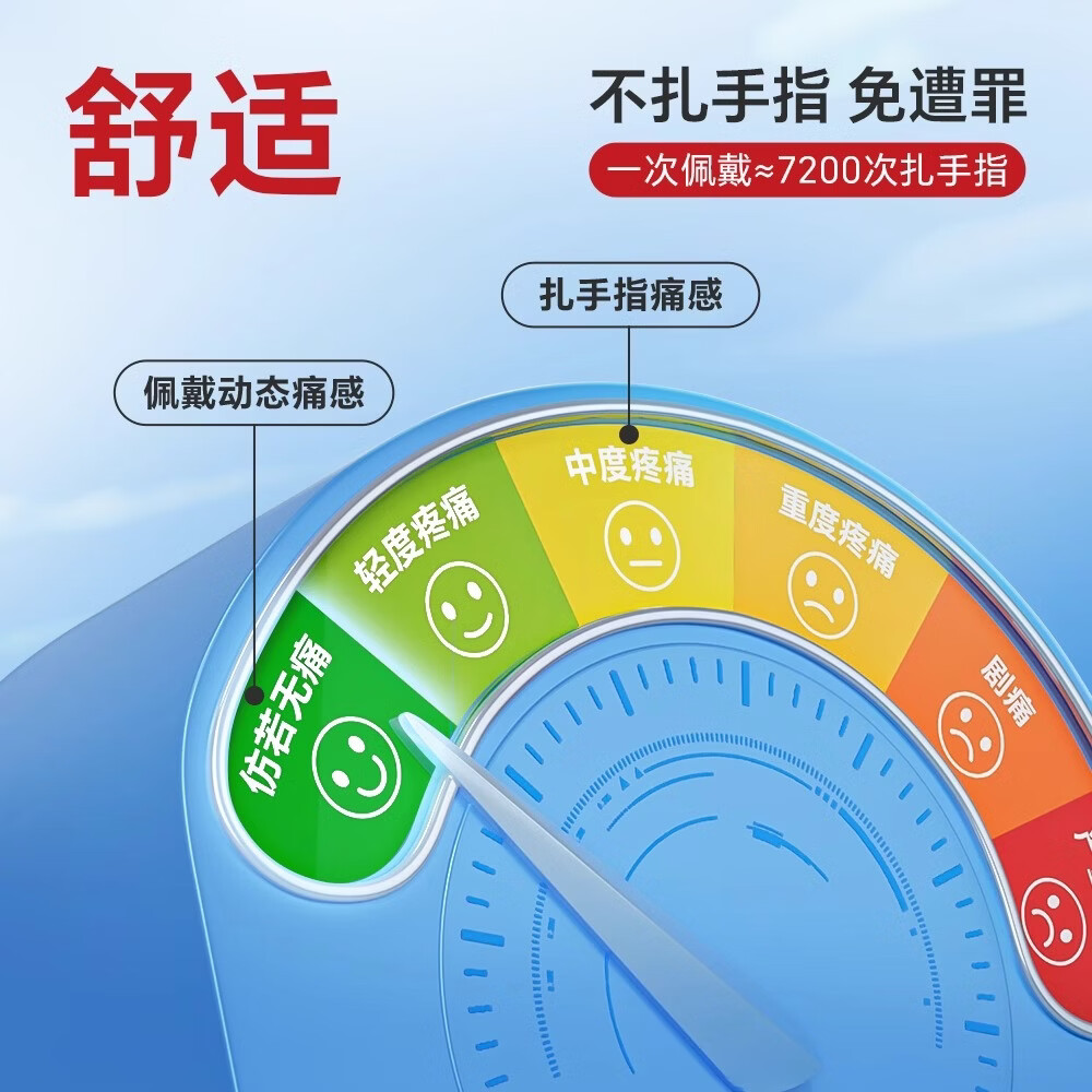 三诺爱看动态血糖仪i6二代家用测量仪探头糖尿病动态检测仪器升级新款 1盒爱看二代i6【咨询享更多优惠】