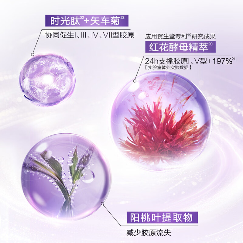 欧珀莱(AUPRES)生日礼物时光锁第六代水乳眼霜套装 紧致补水保湿抗皱提拉淡纹 【紧致淡纹】滋润型水乳眼霜3件套