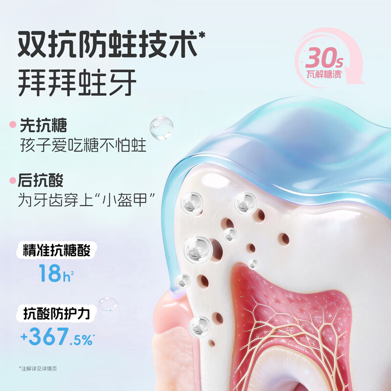 袋鼠妈妈儿童牙膏防蛀含氟抗糖果味3-6-12岁龋齿换牙期不辣口 3-12岁-护齿牙膏60g(爆汁蜜桃+牛奶草莓)