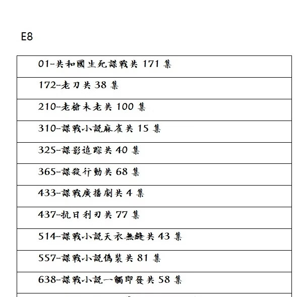 评书音频U盘内存卡听书有声小说共和国生死谍战惊心动魄抗日先锋 内存卡32G音频45部4409集