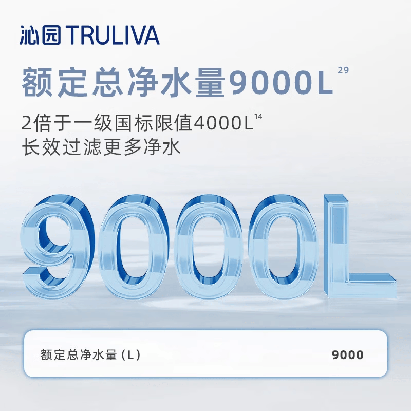沁园（TRULIVA）双子芯Pro净水器10年RO膜直饮一体机反渗透过滤器智能厨下饮水机1000G UR-S61098 【两件套】双子芯pro+W-O5412管线机