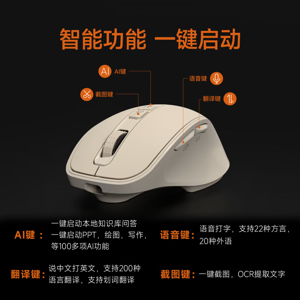 咪鼠科技咪鼠MiMouse M5AI 智能ai鼠标AI视频绘图会议记录智能AI写作PPT语音打字翻译无线蓝牙电脑办公杏色 M5 AI杏色【轻音款 非对称设计】