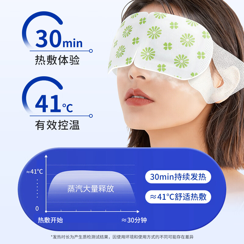 葵花医用蒸汽眼罩眼部热敷贴干眼症热敷治疗自发热缓解眼疲劳眼涩遮光 医用干眼症眼罩【10片/盒】