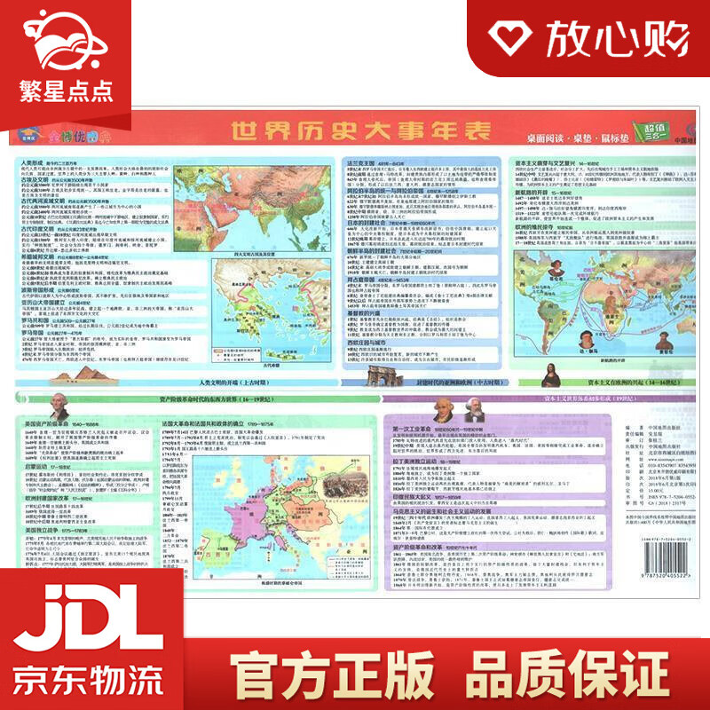 【新华书店正版图书】世界历史大事年表 8开学生桌面阅读 正反双面防水撕不烂 金博优学习图典 正版图书