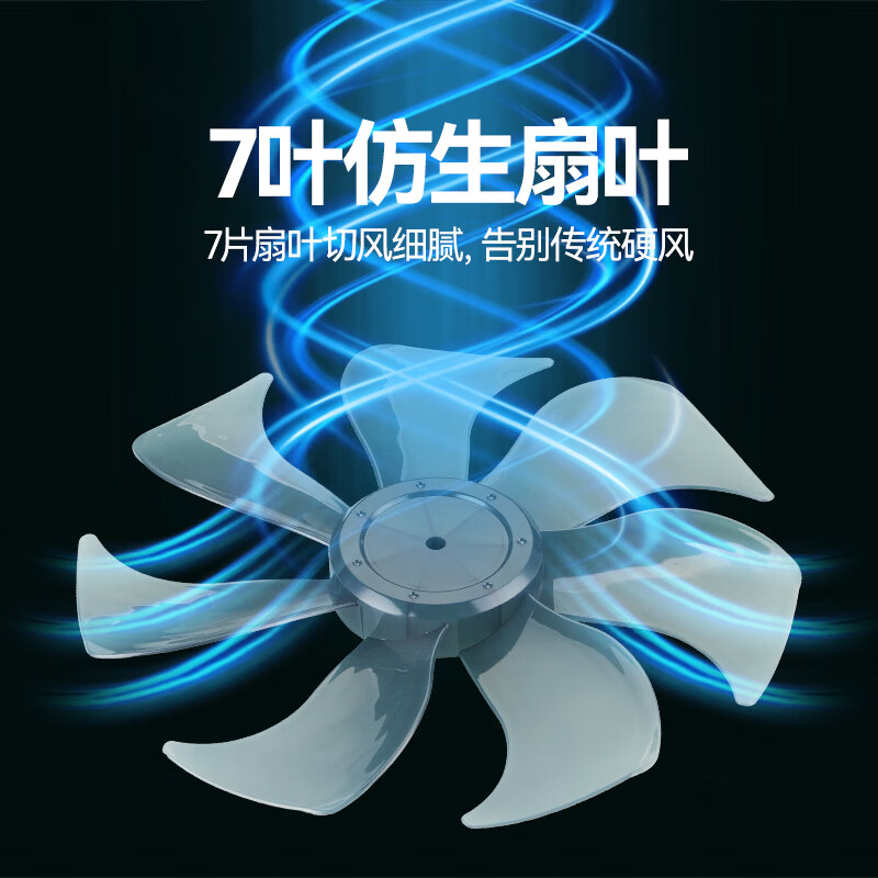 长城台式电风扇家用台扇风扇宿舍卧室台风扇客厅办公室节能省电摇头电扇学生床上 14英寸七叶（性价比）三档 FT·30货号12