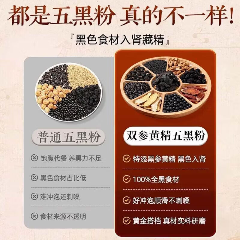 仁和正品红参党参黄精五黑粉 九蒸九晒高钙芝麻核桃粉 药食同源550g 550g*1罐 【五黑粉升级款】