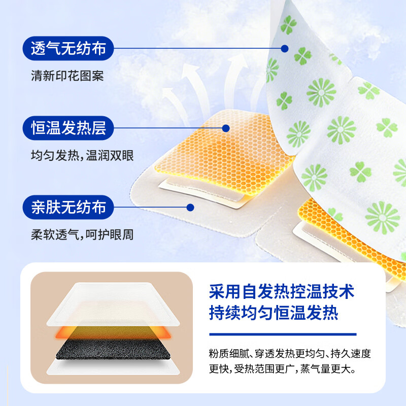 葵花医用蒸汽眼罩眼部热敷贴干眼症热敷治疗自发热缓解眼疲劳眼涩遮光 医用干眼症眼罩【10片/盒】