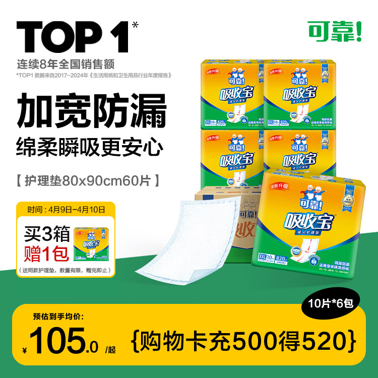 可靠（COCO）吸收宝成人护理垫2XL60片80*90cm加大舒适防漏隔尿垫产褥垫床垫
