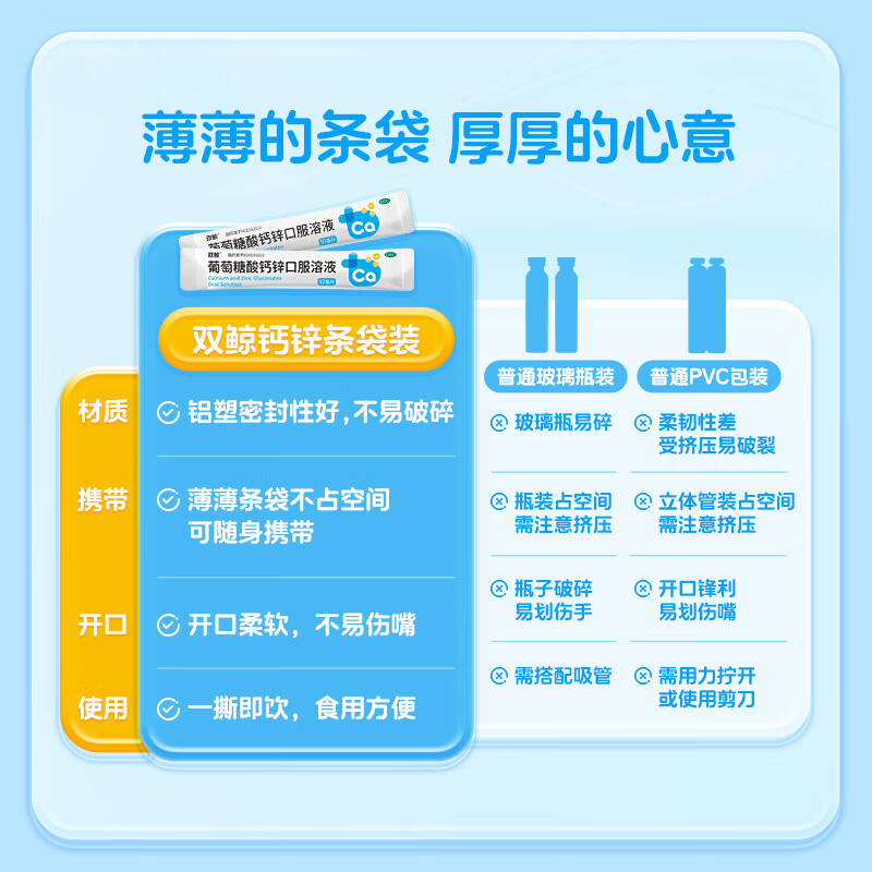 图 7