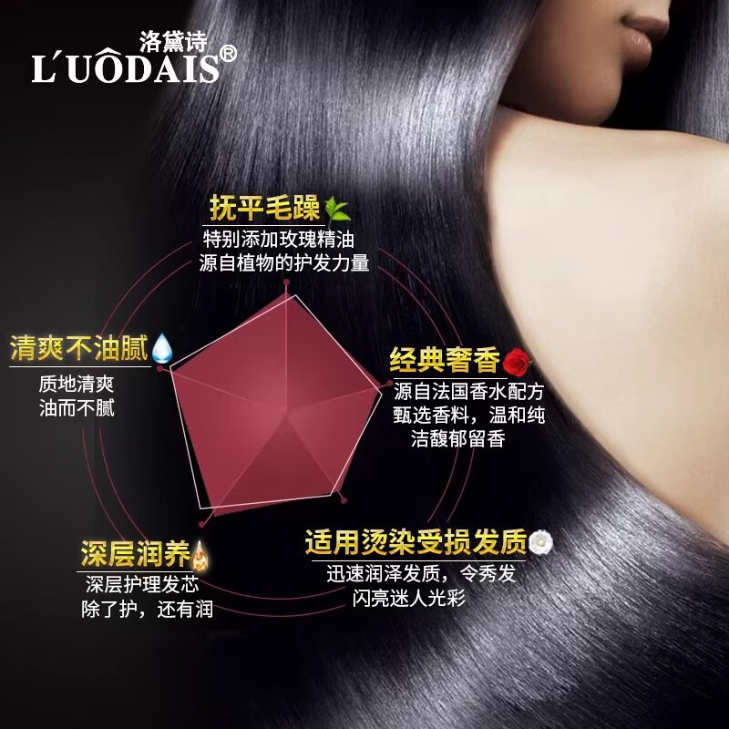 LUODAIS摩洛哥香水护发精油女卷发改善干枯头发防毛躁柔顺防毛躁免洗护发 香水护发精油60ml*3瓶