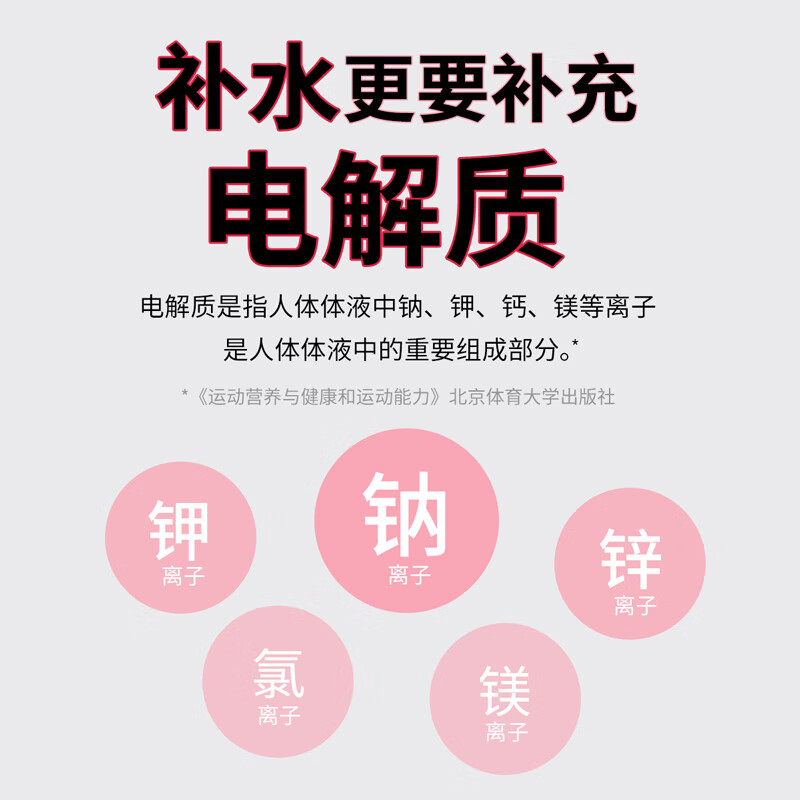 依能电解质水白桃青提多口味补液盐600ml/900ml*6瓶/12瓶 白桃味500ml*24瓶（8月到期）