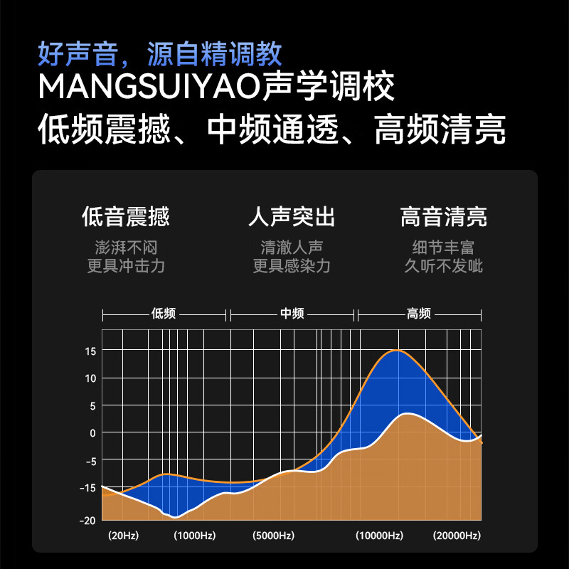 MENGSUIYAO【2026最新款丨顶配音效】耳夹式蓝牙耳机长续航开放式真无线运动适用于苹果华为 玫瑰金
