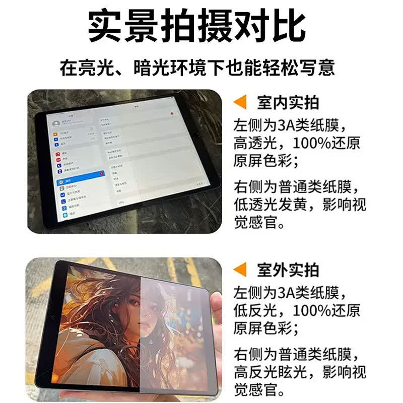 carmor适用小米平板7/6pro 3A类纸膜12.6英寸小米平板5pro钢化膜宣纸11英寸书写绘画防反光平板保护贴膜 【3A类纸膜】超清/抗反光/无倒影 小米平板6SPro(12.4英寸)
