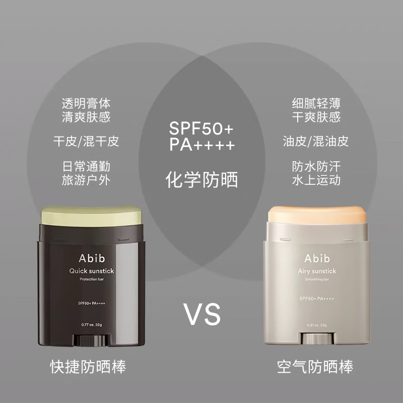 ABIB阿彼芙韩国全身无色透明防紫外线隔离小黑棒防晒霜SPF50+防水防汗 黑色22g(适合干皮)