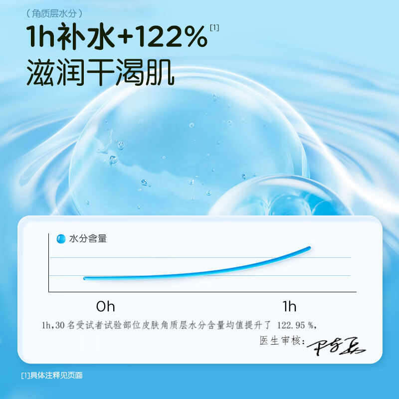 青蛙王子儿童面霜水水霜夏季降温解暑补水保湿润肤乳霜宝宝擦脸护肤品 【夏日出游组合】舒缓沁水霜40g+宝宝唇膏4g