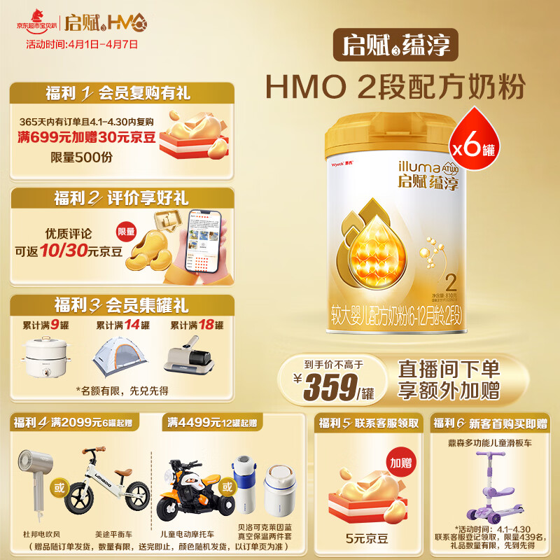 惠氏（Wyeth）启赋蕴淳进口较大婴儿配方奶粉2段（6-12月）810g*6罐 A2奶源HMO